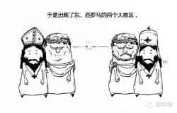 基督教分支图 几张图让你搞清楚基督教那些分支，你看不看？