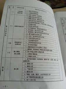 资料员顶岗实践报告 资料员顶岗实践报告 土木工程资料员顶岗实践总结范文