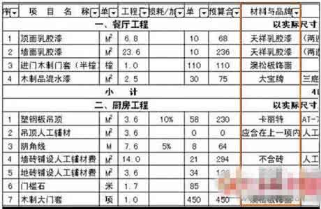 装修费用明细表 装修报价明细表 【装修公司报价明细表】装修公司报价明细表费用如何计算
