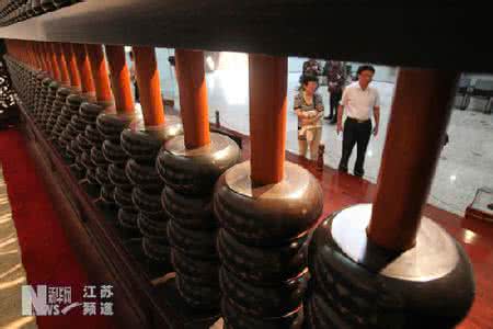 5月18日国际博物馆日 2015年国际博物馆日是几月几日