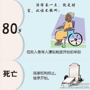 影响一生的11个年龄 影响一生的9个年龄