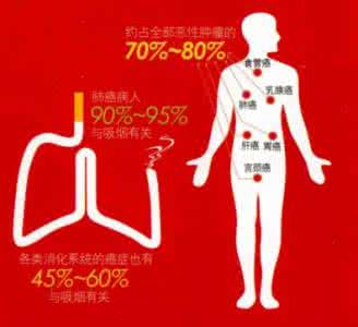 京城御医 这位上海籍“京城御医”说：癌症可防也可治