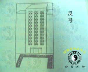 麦玲玲2017家居风水 简单易学风水改运术（十三） 家居风水实例