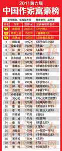 2013年小说排行榜 长篇小说排行榜 《中国作家》2013最佳长篇小说排行榜