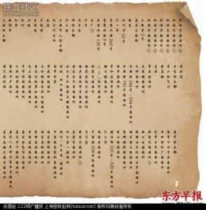 日军拿慰安妇发泄图 166个日军慰安所分布图首次公布 大多成为居民楼