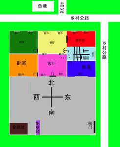 坐北朝南的房子风水 坐北朝南的房子风水原则有哪些？