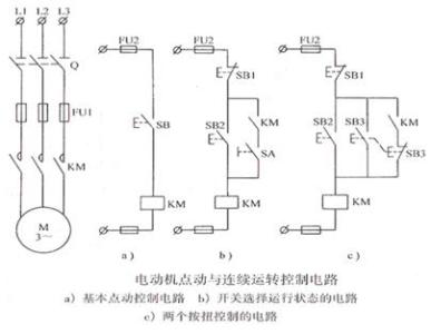 初级电工电路图讲解 电工。电路图