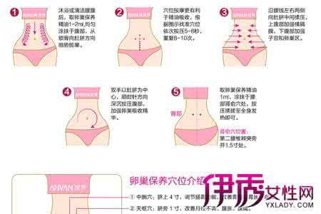 卵巢保养按摩手法 卵巢保养按摩手法 卵巢保养正确按摩手法