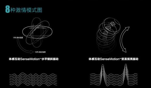 91刺激免费公开视频 HULABEADS呼啦球：刺激G点，免＂指交＂！