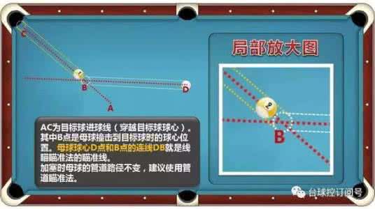 打台球最牛的瞄准方法 成功没有捷径唯有多练！台球的瞄准技巧