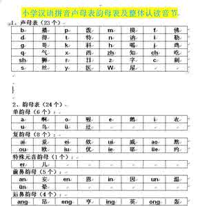 汉语拼音声母韵母表 小学汉语拼音声母表韵母表+26个字母书写笔顺