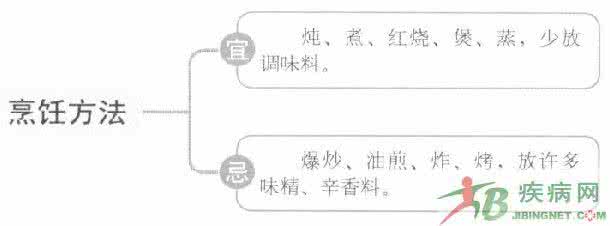 阴虚内热的表现 阴虚内热 这些表现就是阴虚内热
