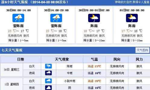 2014年10月16日厦门天气预报