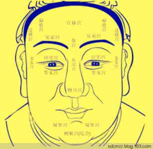 轻松赚大钱 轻松赚大钱的手面相