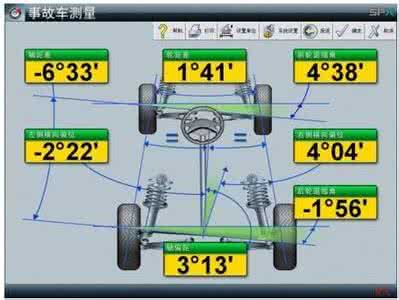 汽车四轮定位参数 汽车四轮定位 汽车四轮定位的好处