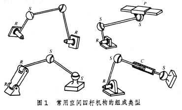 机械原理空间连杆机构 空间连杆机构