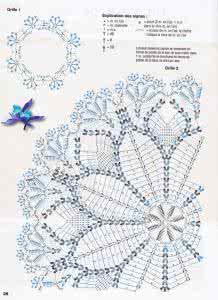 crochet FREE DIAGRAM ~ | Tapetes y mandalas a crochet | Pinterest - 钩针圆形杯垫图解