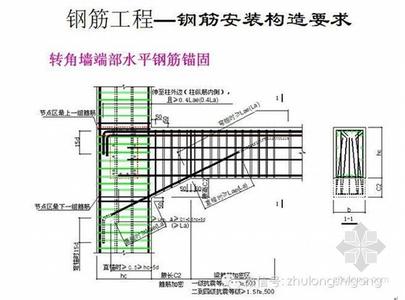 建筑工程细部节点做法 超详细钢筋工程细部节点施工图解