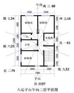 八运住宅平面设计图 八运子山午向住宅平面设计图