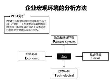 案例分析法 案例分析法 2731字 投稿:戴竧竨