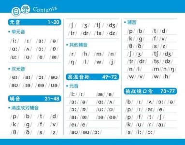 英语音标教学口诀 小学英语音标全掌握