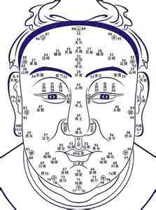 富贵面相手相 手相面相看夏季运势好坏