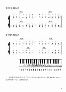 老汤简谱钢琴教程1 老汤简谱钢琴教程1 教你如何做美味老汤卤汁