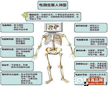 电脑对人体的五大危害 电脑对人体的危害及补救方法