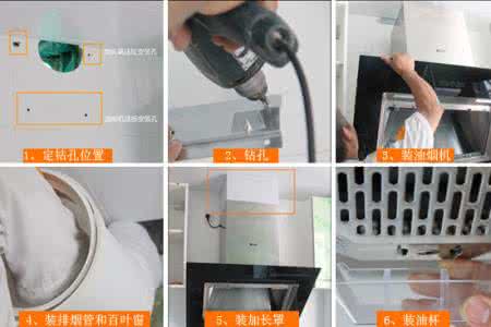 心有猛虎细嗅蔷薇配图 配图细解：四步保障油烟机无忧