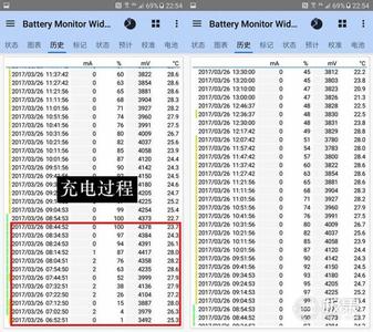 三星s8续航测试 三星Note7续航测试时间是多少