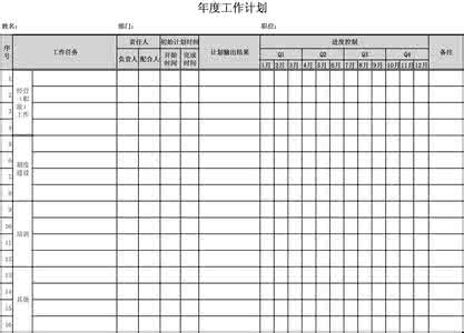 小学年度工作计划 小学年度工作计划大全