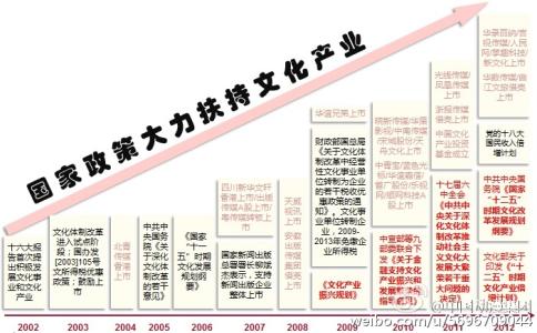 河北地域文化 汉字｜中国地域文化｜冀（河北）