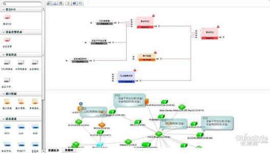 ip地址精确定位 基于IP地址的位置服务系统设计与实现