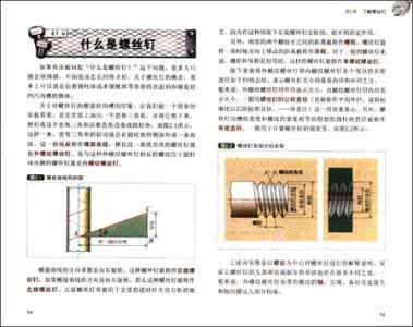 小小螺丝钉的大学问 小小螺丝钉的大学问 小小微波炉 使用保养大学问