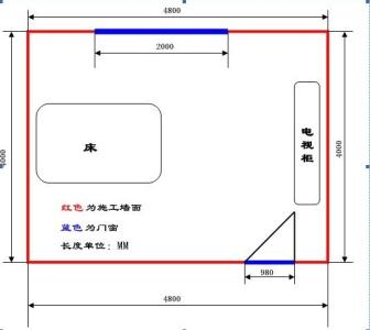 最简单的壁纸计算方法 壁纸用量的计算方法