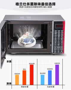 光波炉和微波炉的危害 微波炉的危害 光波炉VS微波炉 光波炉和微波炉的区别