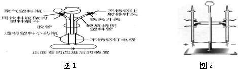 电解水的实验装置 电解水实验 如图是电解水的实验装置示意图:(1)判断电源的正负极.正极为:______(填A或B).(2)与负极
