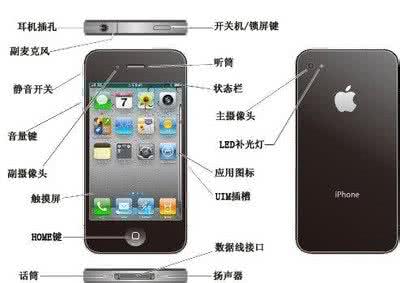 苹果耳机使用方法 苹果iPhone4S怎样及使用方法