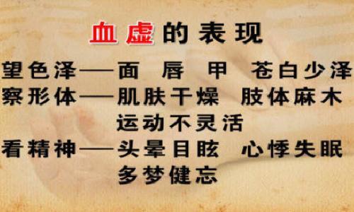 气虚血虚阴虚阳虚 阴虚、阳虚、气虚、血虚你知道多少