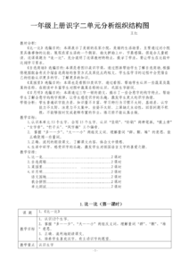 西师大版五年级上册语文第四单元课后习题