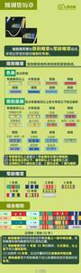 几张简图看懂古建筑 一张图教你看懂建筑分类,小伙伴赶紧看过来