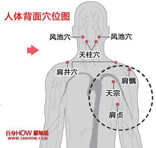 按摩过后肩膀酸痛 肩膀酸痛怎么按摩 试试这些穴位