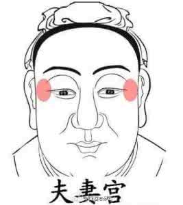 夫妻宫无主星 夫妻宫无主星 夫妻宫星曜解析_夫妻宫无主星