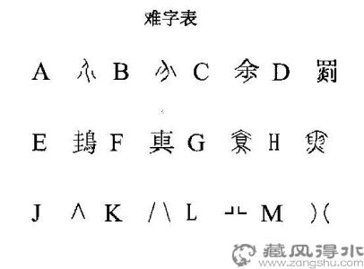 归藏 归藏-清-马国翰