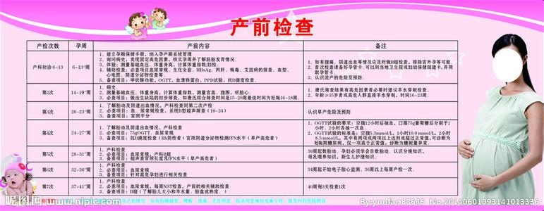 女职工产前检查规定 女职工产前检查规定 女职工产前检查算工作时间