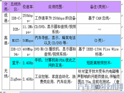 中国疾病控制信息系统 1.202.129.170 疾病控制信息系统 网络直报,新IP地址 1.202.129.170