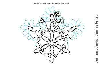 夏季六角钩针拼花图解 钩针编织----不同的六角“雪花”拼成的长桌布
