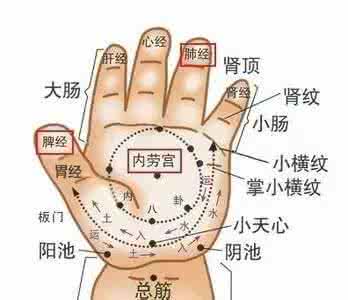 小儿推拿多久见效 小儿脏器清灵,推拿见效快是一定的