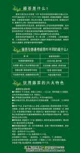 小偏方 降血脂秘方 小偏方 降血脂秘方 三降秘方，有降压，降脂，强心三降之疗效
