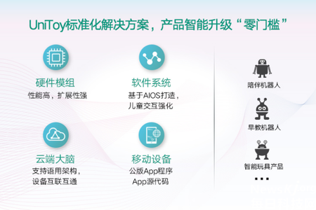 如何高效聊天?少问“在吗”,多学习这5种聊天方式